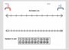 Numerals - Introducing the number-line