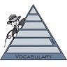 VCOP Vocabulary Pyramid Display (Blank)